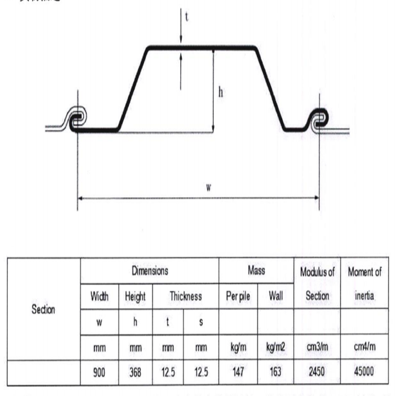  12.5*368*900鋼板樁